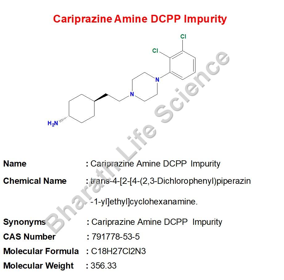Cariprazine Amine DCPP  Impurity